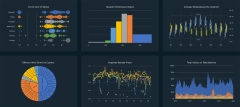 AG Grid: High-Performance React Grid, Angular Grid, JavaScript Grid