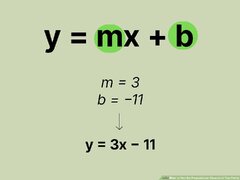 3 Ways to Find the Perpendicular Bisector of Two Points - wikiHow