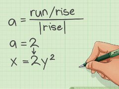 How to Quickly Determine the Equation of a Parabola in Vertex Form