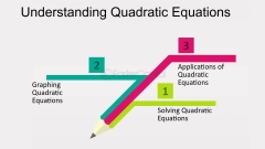 Analyzing Quadratic Equations And Their Graphs - FasterCapital