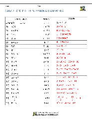 Coordinate Plane Worksheets - Math Monks - Worksheets Library