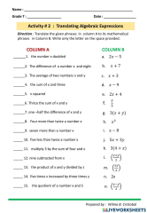 Translating Algebraic Expressions interactive worksheet | Live ...