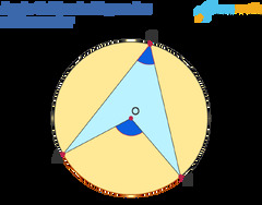 Arcs And Subtended Angles | Solved Examples | Geometry- Cuemath