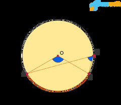 Arcs And Subtended Angles | Solved Examples | Geometry- Cuemath