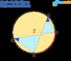 Arcs And Subtended Angles | Solved Examples | Geometry- Cuemath