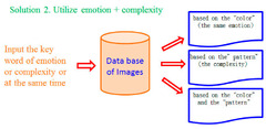 Applied Sciences |-Text | Emotion-Based Classification ...