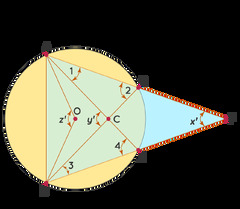 Arcs And Subtended Angles | Solved Examples | Geometry- Cuemath