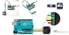 AZDelivery Az Delivery 0,96 Zoll Oled Display I2 C Ssd1306 Chip 128 X 64 Pixel I2 C Bildschirm Anzeigemodul Mit Weißen Zeichen