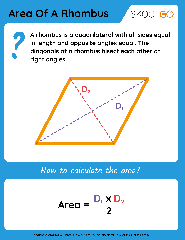 Area of a Rhombus - Worksheet for Kids - SKOOLGO