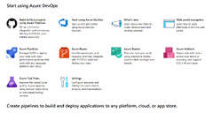 Make your first Pipeline with Azure DevOps Project in the #Cloud ...