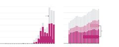 All About the Money: Why Hong Kong Matters So Much to China - WSJ