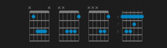 How to Play the B Flat Chord on Guitar | Bb Guitar Chord | Fender