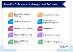 20 Best Document Management Software (DMS) in 2024