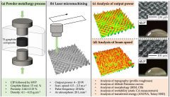 Bioengineering |-Text | Study on Surface Roughness ...