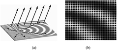 Metasurfaces—fundamentals, physics, modelling, and applications ...