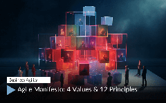 Agile Manifesto: Core Values & 12 Principles Explained