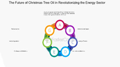 Christmas Trees - FasterCapital