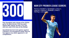 Chelsea v Manchester City | Match | Official Site | Chelsea ...