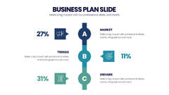 Business Plan Steps Infographic Powerpoint Template and Google ...