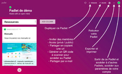 Padlet : comment l'utiliser en classe ? - #PROFPOWER