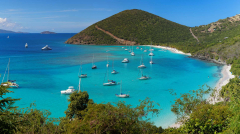 The British Virgin Islands Bvi