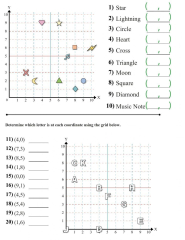 Coordinate Plane Worksheets - Math Monks - Worksheets Library