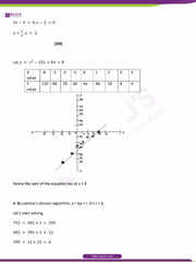 CBSE Class 10 Maths Sample Paper Set 1 Solution - PDF