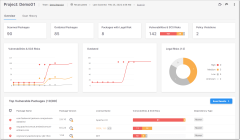 Software Composition Analysis: Tools in der Marktübersicht | heise ...