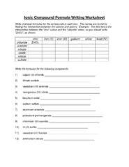 SOLUTION: Ionic compound formulas worksheet with answers - Studypool