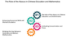 Mathematical Proficiency - FasterCapital