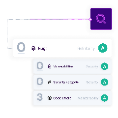 Java Static Code Analysis & Clean Code Programming Language | Sonar