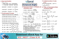 Mind Maps for Trigonometric Ratio: Compound Angles Revision ...