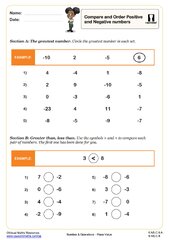 Compare and Order Positive and Negative Numbers | Fun and Engaging ...