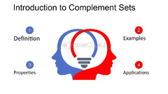 Complement: Visualizing Complement Sets with Venn Diagrams ...