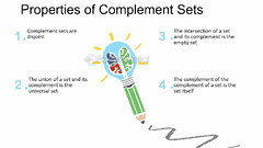 Complement: Visualizing Complement Sets with Venn Diagrams ...