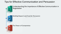 Tips for Effective Communication and Persuasion - FasterCapital