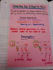 Slope Intercept Form | Math = Love