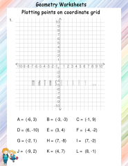 Identify Ordered Pairs On Coordinate Grid - Math Worksheets