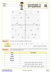 Coordinates in all four quadrants | 5th Grade PDF Geometry Worksheets