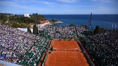 Monte-Carlo Masters (ATP Masters 1000 tournaments)