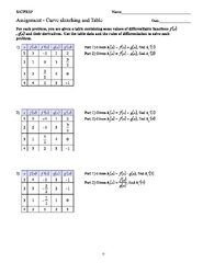 Calculator Archives - SAT PREP