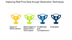 Observation Techniques - FasterCapital