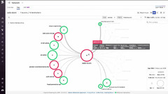 Mastering Network Monitoring. A Comprehensive Guide to Best Open ...