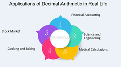 Decimal Arithmetic With Fractions - FasterCapital