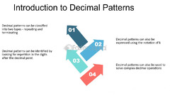 Introduction To Decimal Arithmetic - FasterCapital