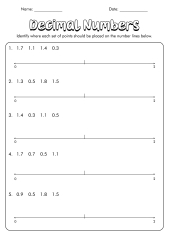 30++ Decimals On A Number Line Worksheet Worksheets Decoomo