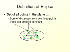 Conic Sections The Ellipse Part A. - ppt