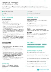 DevOps Engineer Resume Guide (Tips & Examples for 2024)