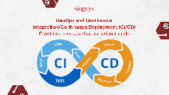 Continuous Integration and Continuous Deployment (CI/CD)