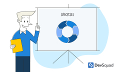 The Software Development Lifecycle Explained